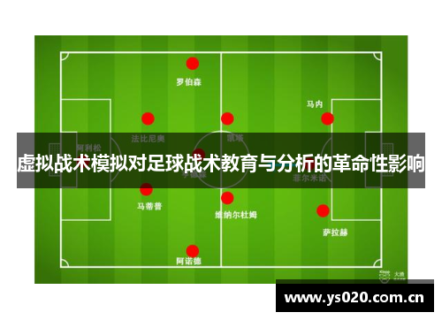 虚拟战术模拟对足球战术教育与分析的革命性影响