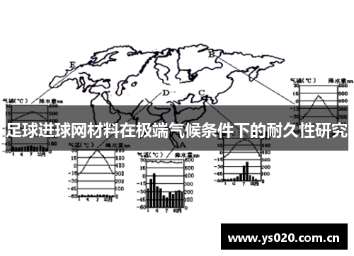 足球进球网材料在极端气候条件下的耐久性研究
